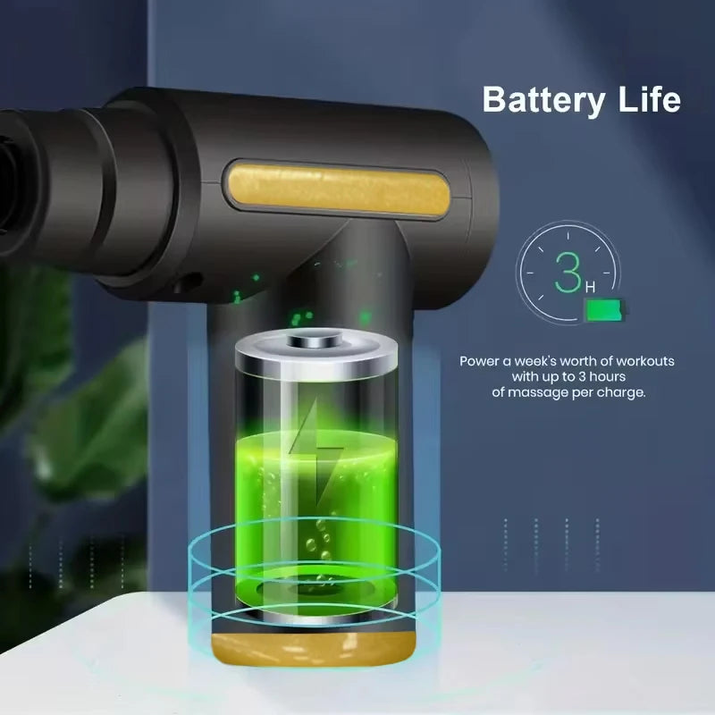 Fascia gun showing 6 adjustable intensity levels
